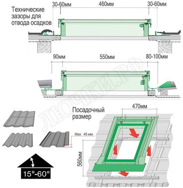 Кровельный люк Окно-люк FAKRO WGI 460*550 Кровельный люк Окно-люк FAKRO WGI 460*550